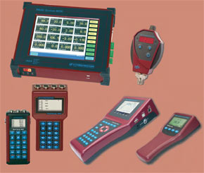 Measuring Systems